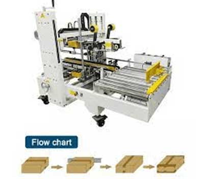 Edge Carton Sealing Machine Manufacturers in Pune